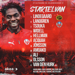 Helsingborgs IF:s startelva i träningsmatchen mot IF Elfsborg