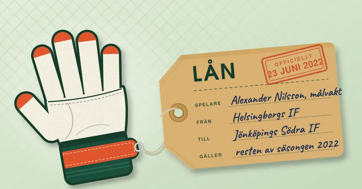 Illustration av en målvaktshandske med en lånelapp fäst i ett snöre, där det står ”LÅN” och att Alexander Nilsson lånas ut från Helsingborgs IF till Jönköpings Södra IF för resten av säsongen 2022, med en stämpel för den 23 juni 2022.