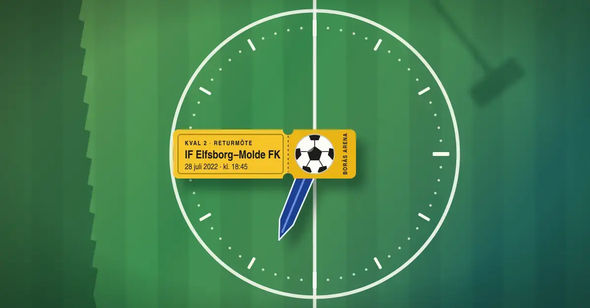 Illustration av mittcirkeln på en fotbollsplan sedd ovanifrån som urtavla där klockan visar 18:45, med en gul matchbiljett för IF Elfsborg–Molde FK den 28 juli 2022 på Borås Arena som minutvisare, en blå timvisare och en fotboll som klockans mittpunkt.