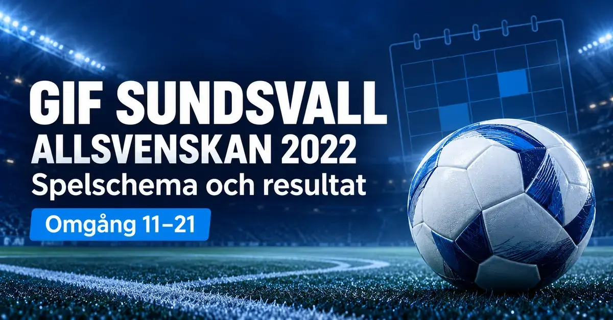 Blå fotbollsgrafik med en fotboll, en kalender och text om GIF Sundsvalls spelschema och resultat i Allsvenskan 2022, omgång 11–21.