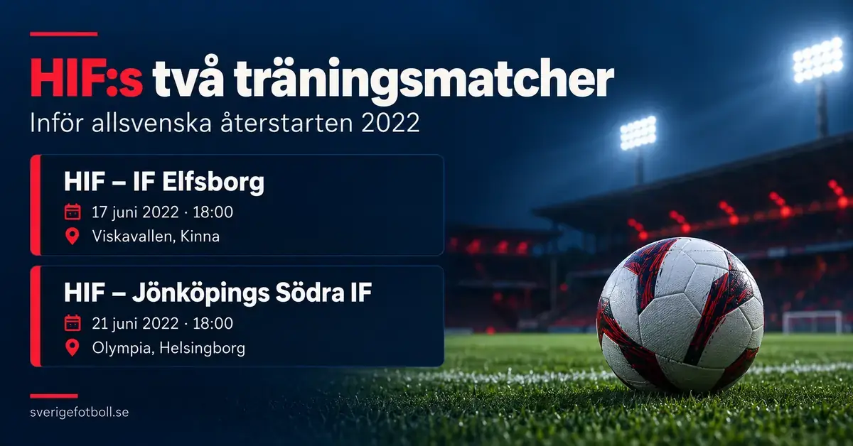 Matchgrafik med en fotboll och information om HIF:s träningsmatcher mot IF Elfsborg den 17 juni på Viskavallen i Kinna och Jönköpings Södra IF den 21 juni på Olympia i Helsingborg, båda klockan 18:00 år 2022.