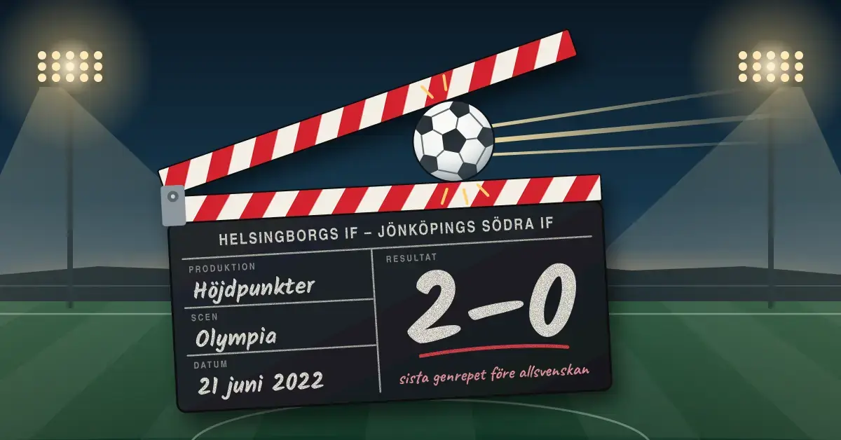 Illustration av en filmklappa i rött och vitt på en kvällsbelyst fotbollsplan, där en fotboll fångas mellan klappans käftar och kritskriften visar Helsingborgs IF – Jönköpings Södra IF, Höjdpunkter, Olympia, 21 juni 2022 och resultatet 2–0 med anteckningen ”sista genrepet före allsvenskan”.