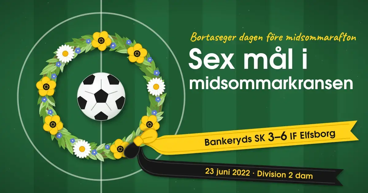 Illustration av en midsommarkrans med sex gula och tre vita blommor runt en fotboll på mittcirkeln av en fotbollsplan, med gula och svarta band där det står ”Bankeryds SK 3–6 IF Elfsborg” och ”23 juni 2022 · Division 2 dam” samt rubriken ”Sex mål i midsommarkransen”.