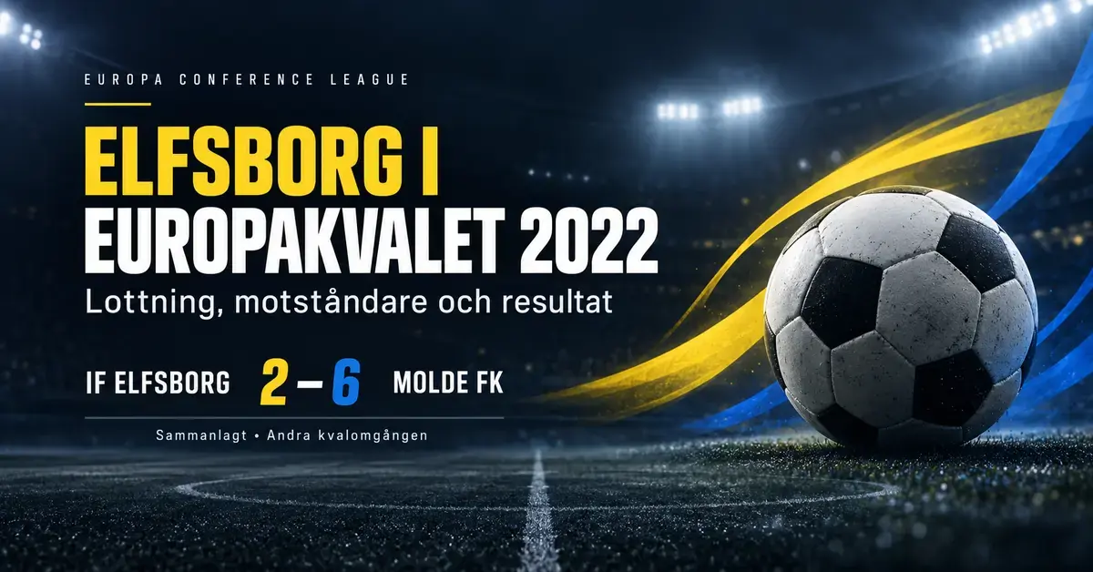 Grafik med en fotboll i gult och blått samt IF Elfsborgs sammanlagda resultat 2–6 mot Molde FK i andra kvalomgången till Europa Conference League 2022.