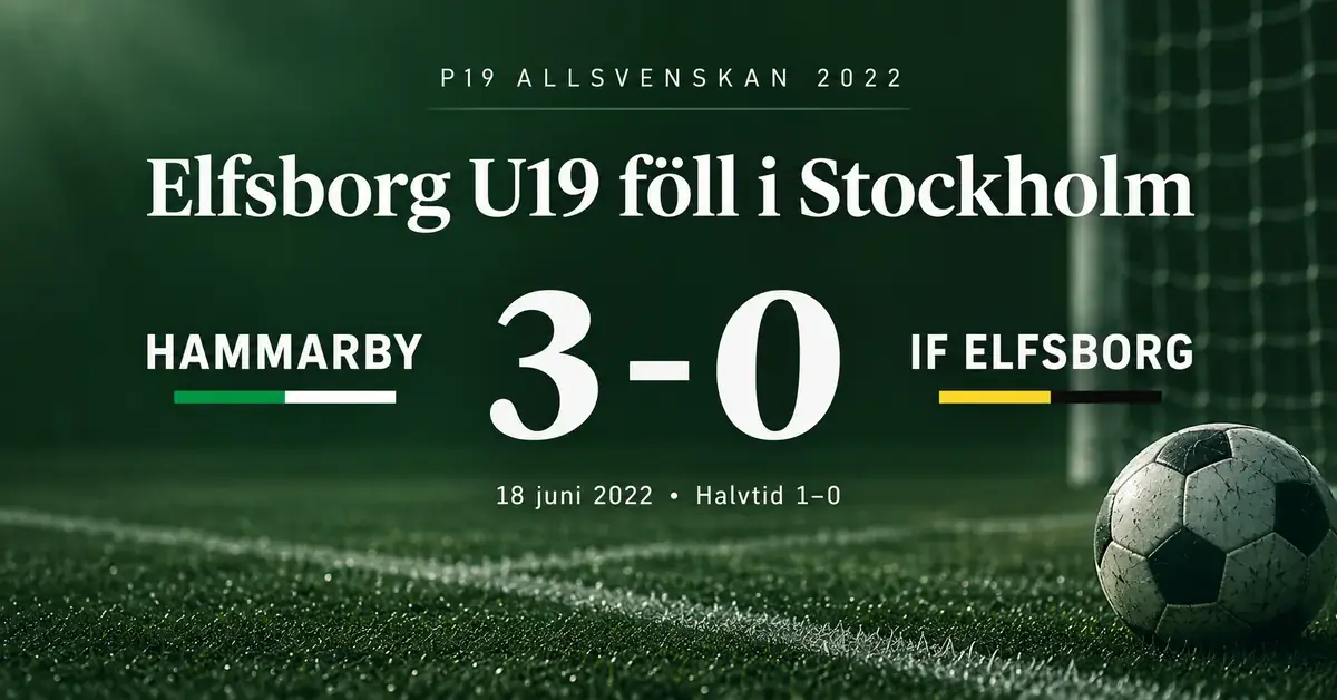 Matchgrafik med en fotboll och resultatet Hammarby–IF Elfsborg 3–0 i P19 Allsvenskan den 18 juni 2022, med halvtidsresultatet 1–0.