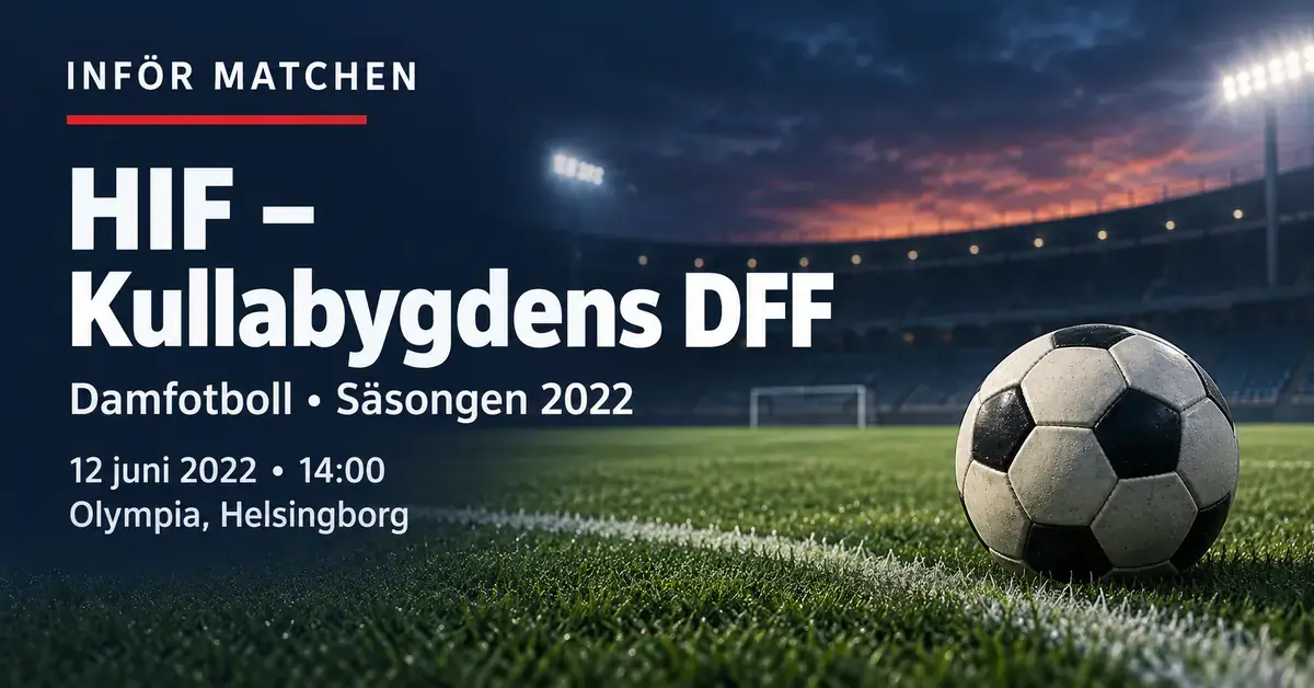 Matchgrafik med en fotboll på en gräsplan och information om dammatchen mellan HIF och Kullabygdens DFF på Olympia den 12 juni 2022 klockan 14:00.