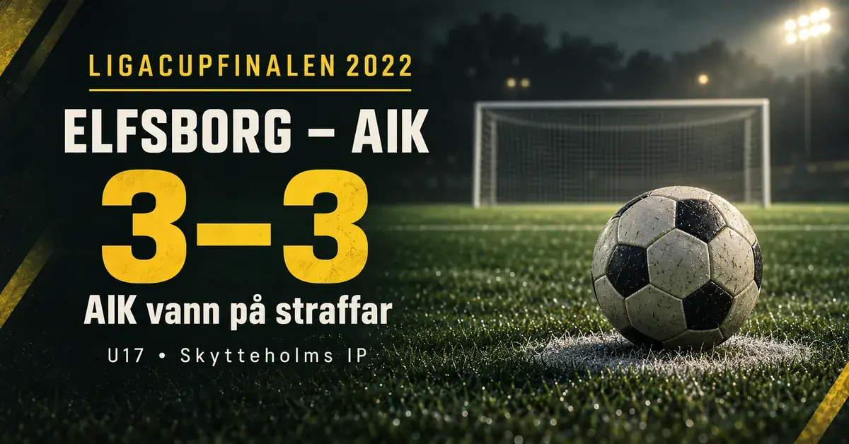 Matchgrafik med en fotboll framför ett mål och text om Ligacupfinalen 2022 för U17, där AIK besegrade Elfsborg på straffar efter 3–3.