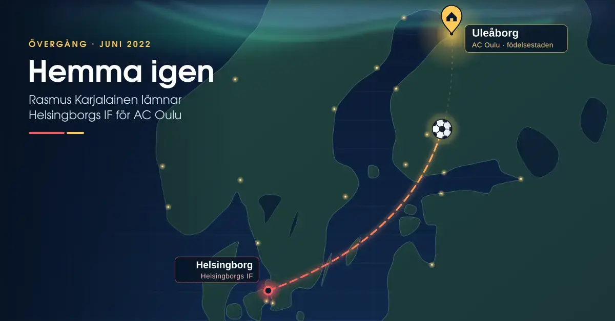 Illustration av en nattlig karta över Skandinavien och Finland där en streckad rutt med en fotboll går från Helsingborg upp längs Bottniska viken till en hemmarkering i Uleåborg, med rubriken ”Hemma igen” och texten ”Rasmus Karjalainen lämnar Helsingborgs IF för AC Oulu”.